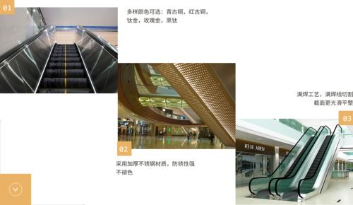 hg-310 不銹鋼自動扶梯包板