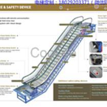 老人行走扶椅廠商公司_2021年老人行走扶椅較新批發商_老人行走扶椅