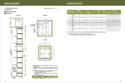 靠譜日立日立小機(jī)房電梯--HGP服務(wù),日立電梯