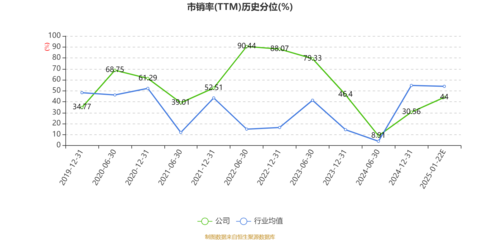 遠大智能:2024年凈利同比預降41.6%-60.59%