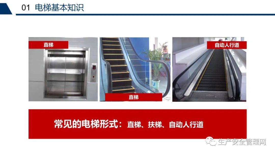 電梯安全常識圖普及版