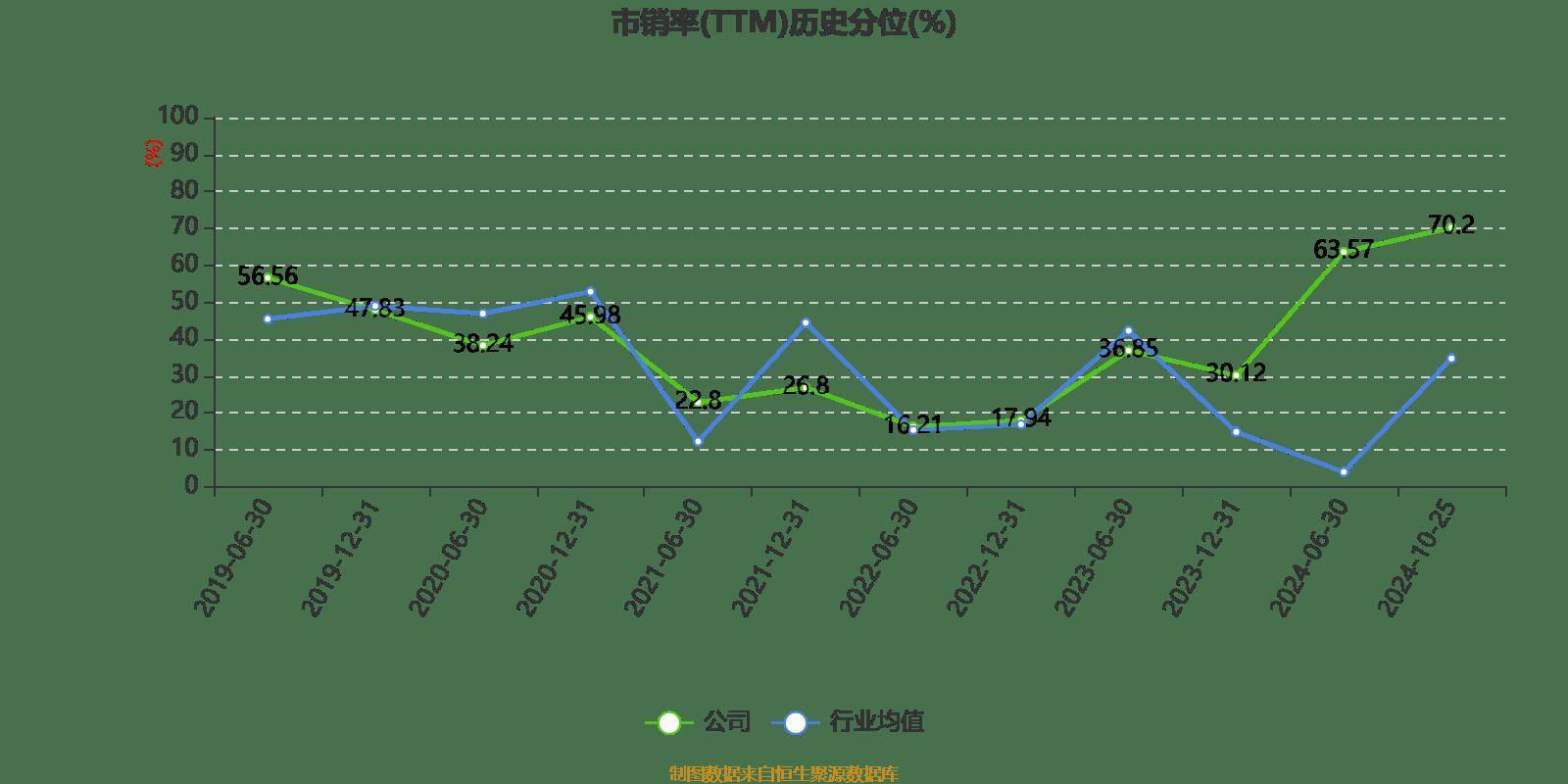 廣日股份:2024年前三季度凈利潤5.45億元 同比增長8.96%
