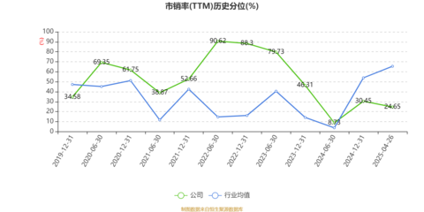 遠(yuǎn)大智能:2024年凈利潤(rùn)1811.71萬元 同比下降41.58%