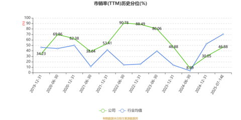 遠(yuǎn)大智能:預(yù)計(jì)2025年上半年盈利1689.87萬(wàn)元-2519.87萬(wàn)元 同比扭虧