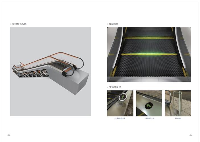 自動扶梯/自動人行道