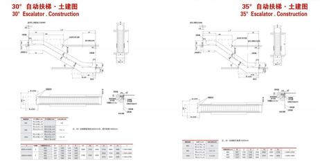 自動(dòng)人行道制造廠