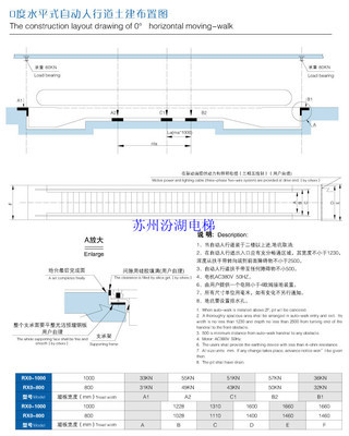 蘇州汾湖自動人行道(0°水平式自動人行道)價格_蘇州汾湖自動人行道(0°水平式自動人行道)_江蘇蘇州市蘇州汾湖自動人行道(0°水平式自動人行道)生產供應商_其他通用輸送設備盡在搜了網